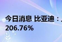 今日消息 比亚迪：上半年净利预增138.59%-206.76%