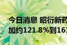 今日消息 昭衍新药：预计上半年净利同比增加约121.8%到161.8%