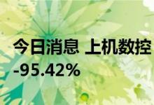 今日消息 上机数控：上半年净利预增83.65%-95.42%