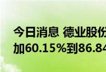 今日消息 德业股份：预计上半年净利同比增加60.15%到86.84%