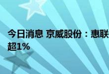 今日消息 京威股份：惠联投资及其一致行动人龚斌拟减持不超1%