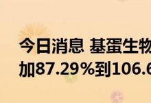 今日消息 基蛋生物：预计上半年净利同比增加87.29%到106.61%