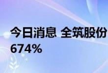 今日消息 全筑股份：股东陈文拟减持不超2.1674%