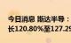 今日消息 斯达半导：预计上半年净利同比增长120.80%至127.29%