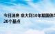 今日消息 意大利10年期国债与德国10年期国债的利差升至220个基点