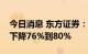 今日消息 东方证券：预计上半年净利润同比下降76%到80%