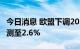 今日消息 欧盟下调2022年欧元区GDP增幅预测至2.6%