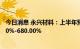 今日消息 永兴材料：上半年预计实现净利润同比增长610.00%-680.00%