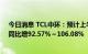 今日消息 TCL中环：预计上半年净利28.5亿元-30.5亿元，同比增92.57%～106.08%