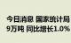 今日消息 国家统计局：全国夏粮总产量14739万吨 同比增长1.0%