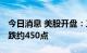 今日消息 美股开盘：三大股指集体低开 道指跌约450点