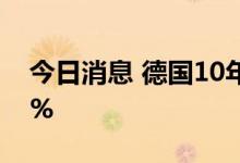 今日消息 德国10年期国债收益率跌至1.071%