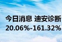 今日消息 迪安诊断：预计上半年净利同比增120.06%-161.32%