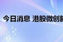 今日消息 港股微创脑科学上市首日涨0.24%