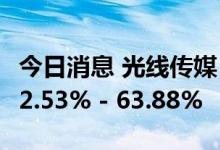 今日消息 光线传媒：预计上半年净利同比降52.53% - 63.88%
