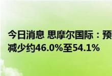 今日消息 思摩尔国际：预计上半年溢利及全面收益总额同比减少约46.0%至54.1%