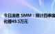 今日消息 SMM：预计四季度碳酸锂报价突破51万元，氢氧化锂49.5万元