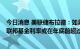 今日消息 美联储布拉德：如果数据继续向不利的方向发展  联邦基金利率或在年底前超过4%