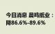 今日消息 晨鸣纸业：预计上半年净利润同比降86.6%-89.6%