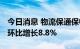 今日消息 物流保通保畅 监测港口货物吞吐量环比增长8.8%