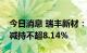 今日消息 瑞丰新材：苏州松禾与深圳松禾拟减持不超8.14%