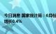 今日消息 国家统计局：6月份生产天然气173亿立方米 同比增长0.4%