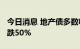 今日消息 地产债多数收跌，“19碧地03”暴跌50%