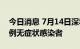 今日消息 7月14日深圳新增1例确诊病例和1例无症状感染者