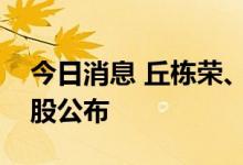 今日消息 丘栋荣、陆彬…知名基金经理重仓股公布