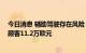 今日消息 辅助驾驶存在风险 德国法院下令特斯拉赔偿一名顾客11.2万欧元