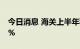 今日消息 海关上半年税收入库同比增长12.2%