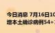 今日消息 7月16日10时至17日10时 兰州新增本土确诊病例54+101