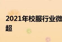 2021年校服行业微信小程序GMV年增长率远超