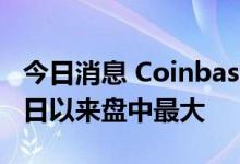 今日消息 Coinbase涨幅扩大至13%  创7月5日以来盘中最大