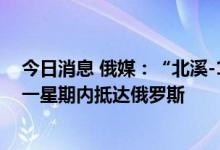 今日消息 俄媒：“北溪-1”涡轮机已从加拿大空运至德国 一星期内抵达俄罗斯