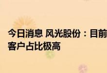 今日消息 风光股份：目前三乙基铝供不应求，有采购意向的客户占比极高