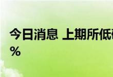 今日消息 上期所低硫燃油期货主力合约大涨8%