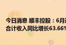 今日消息 顺丰控股：6月速运物流业务、供应链及国际业务合计收入同比增长63.66%