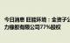 今日消息 旺能环境：全资子公司拟以约3.31亿元收购南通回力橡胶有限公司77%股权