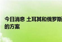 今日消息 土耳其和俄罗斯正在讨论以当地货币支付能源费用的方案