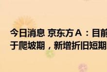 今日消息 京东方Ａ：目前公司三条柔性AMOLED产线尚处于爬坡期，新增折旧短期承压