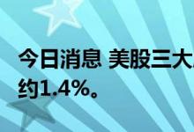 今日消息 美股三大股指均涨超1%，纳指现涨约1.4%。