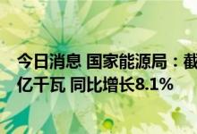 今日消息 国家能源局：截至6月底全国发电装机容量约24.4亿千瓦 同比增长8.1%
