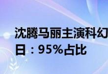 沈腾马丽主演科幻喜剧 独行月球定档7月29日：95%占比
