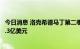 今日消息 洛克希德马丁第二季度营收154.5亿美元  预估160.3亿美元