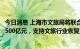 今日消息 上海市文旅局将联合五家银行为文旅企业增加授信500亿元，支持文旅行业恢复重振