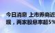 今日消息 上市券商近600亿元分红21家已兑现，两家股息率超5%