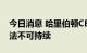 今日消息 哈里伯顿CEO：战略石油储备的做法不可持续