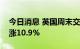 今日消息 英国周末交付的天然气批发价格上涨10.9%