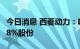 今日消息 西菱动力：喻英莲拟协议转让6.9718%股份